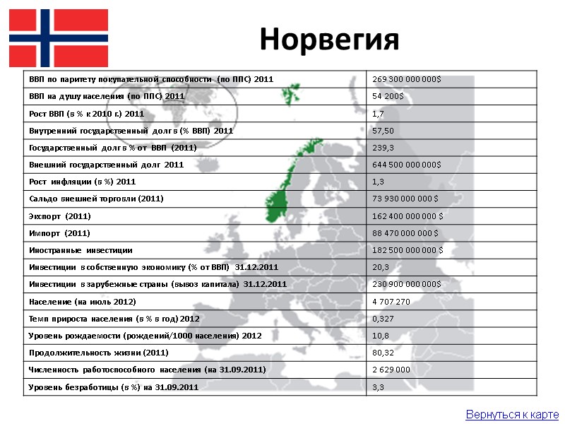 Норвегия Вернуться к карте